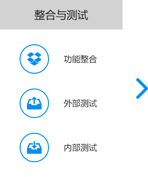 大尚網(wǎng)絡(luò)網(wǎng)站建設(shè)、大尚網(wǎng)絡(luò)軟件開(kāi)發(fā)